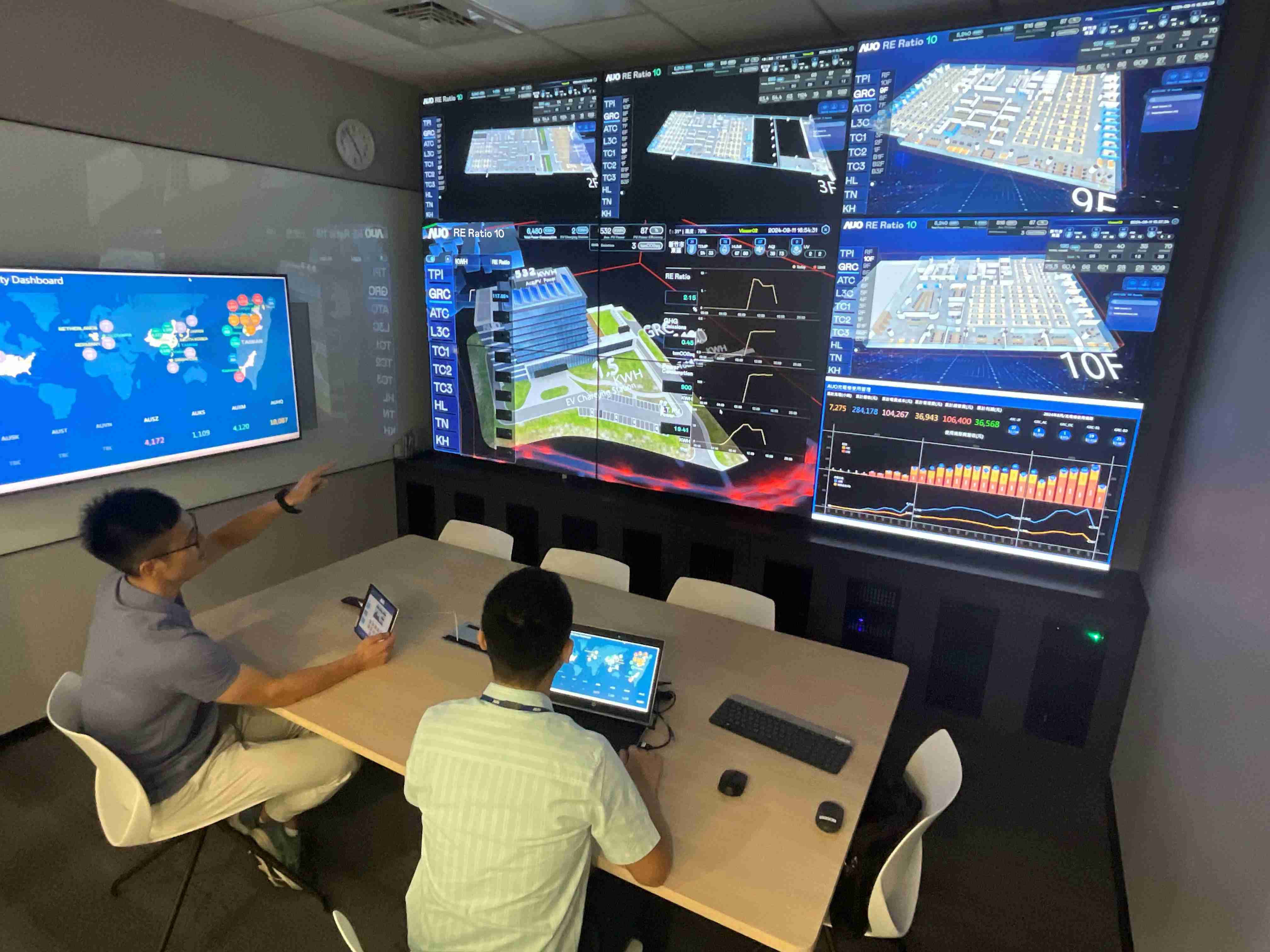 OBPay透过子公司OBPay宇沛之多任务智能楼宇系统，，，实时监控空调、、、、照明、、、、绿电的运作情形，，，提升用电管理效能，，进行用电优化与耗能设备汰换等节能减碳措施